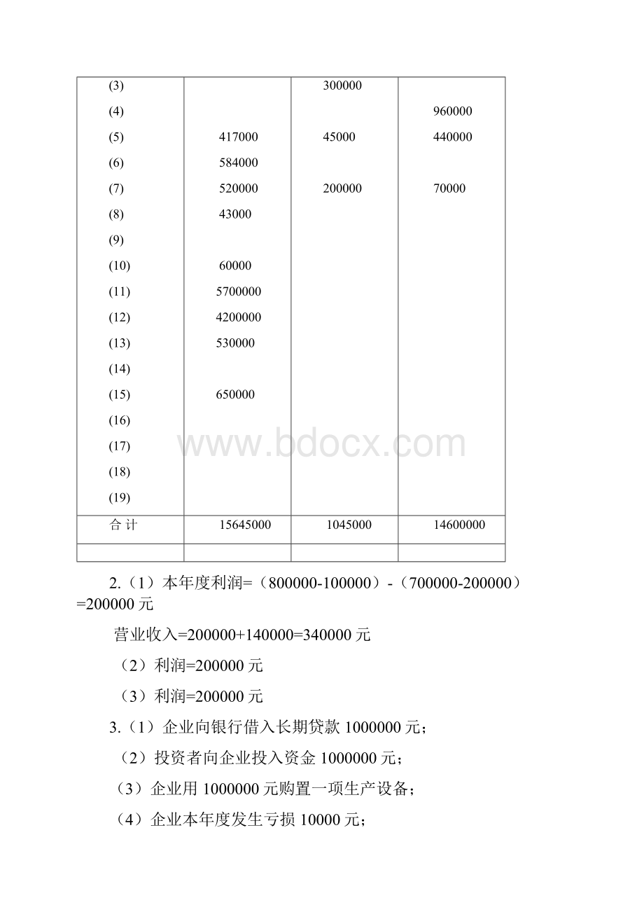 会计学原理陈国辉习题复习资料.docx_第2页