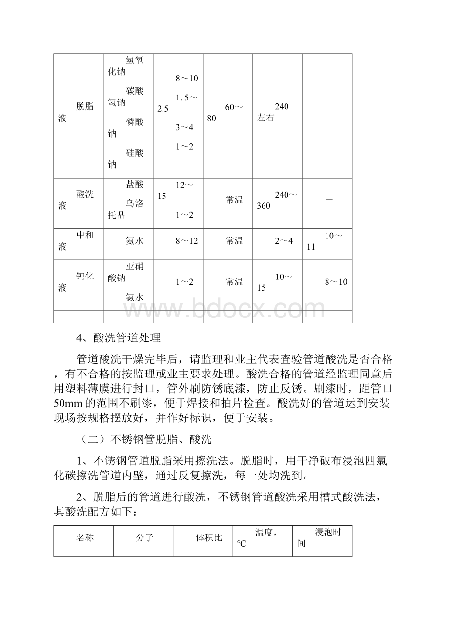 氧氮氩气管道安装施工组织方案.docx_第3页