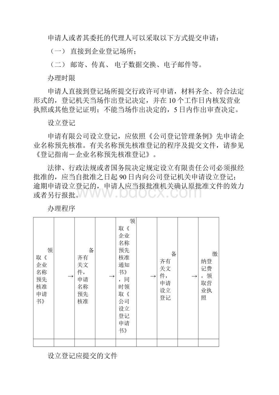 工商注册登记流程.docx_第2页