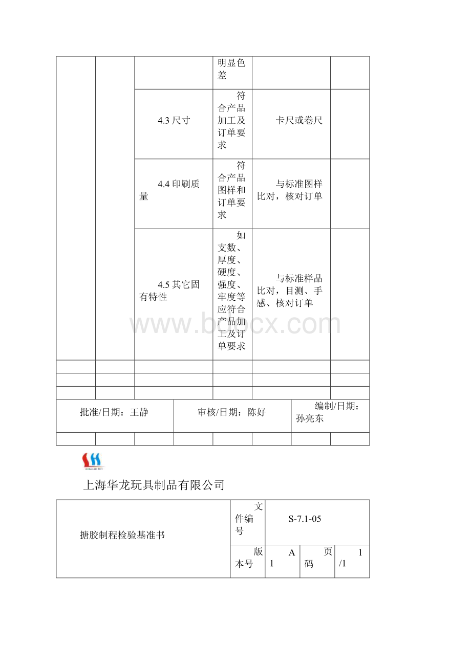 检验基准书检验指导书.docx_第3页