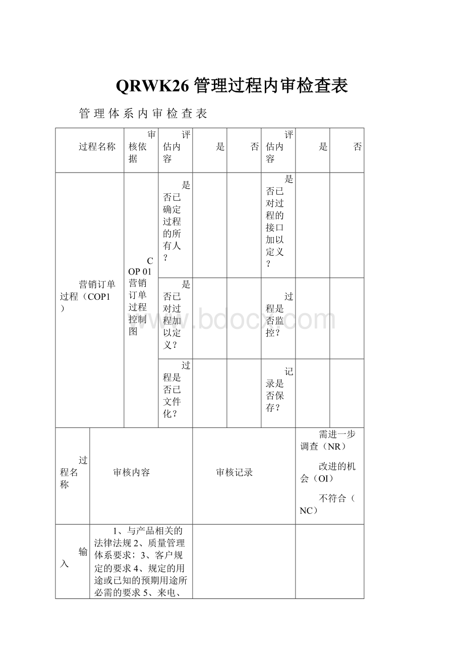 QRWK26 管理过程内审检查表.docx