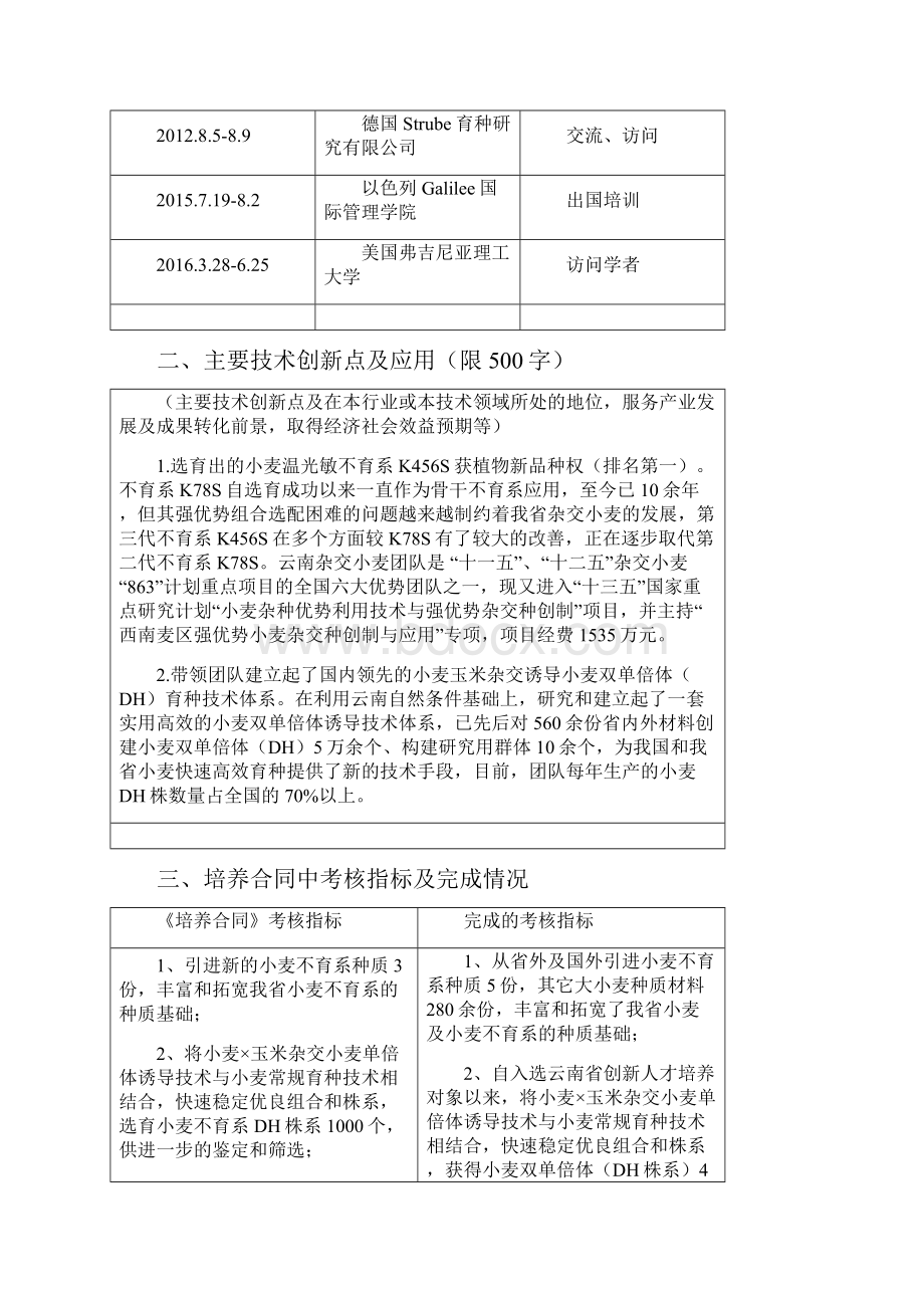 云南中青年学术和技术带头人评价表云南农业科学院.docx_第3页