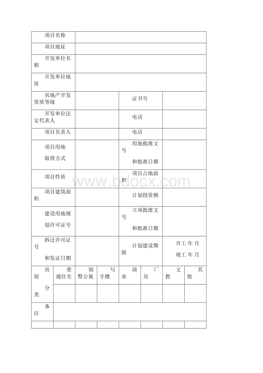 房地产项目开发手册范本.docx_第2页