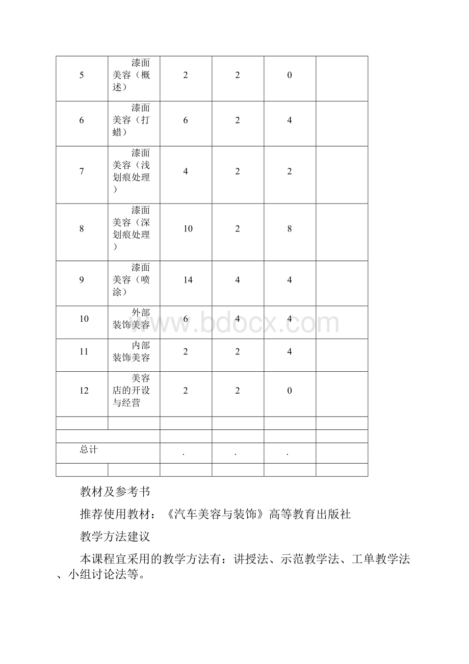 汽车美容与装饰教案.docx_第3页