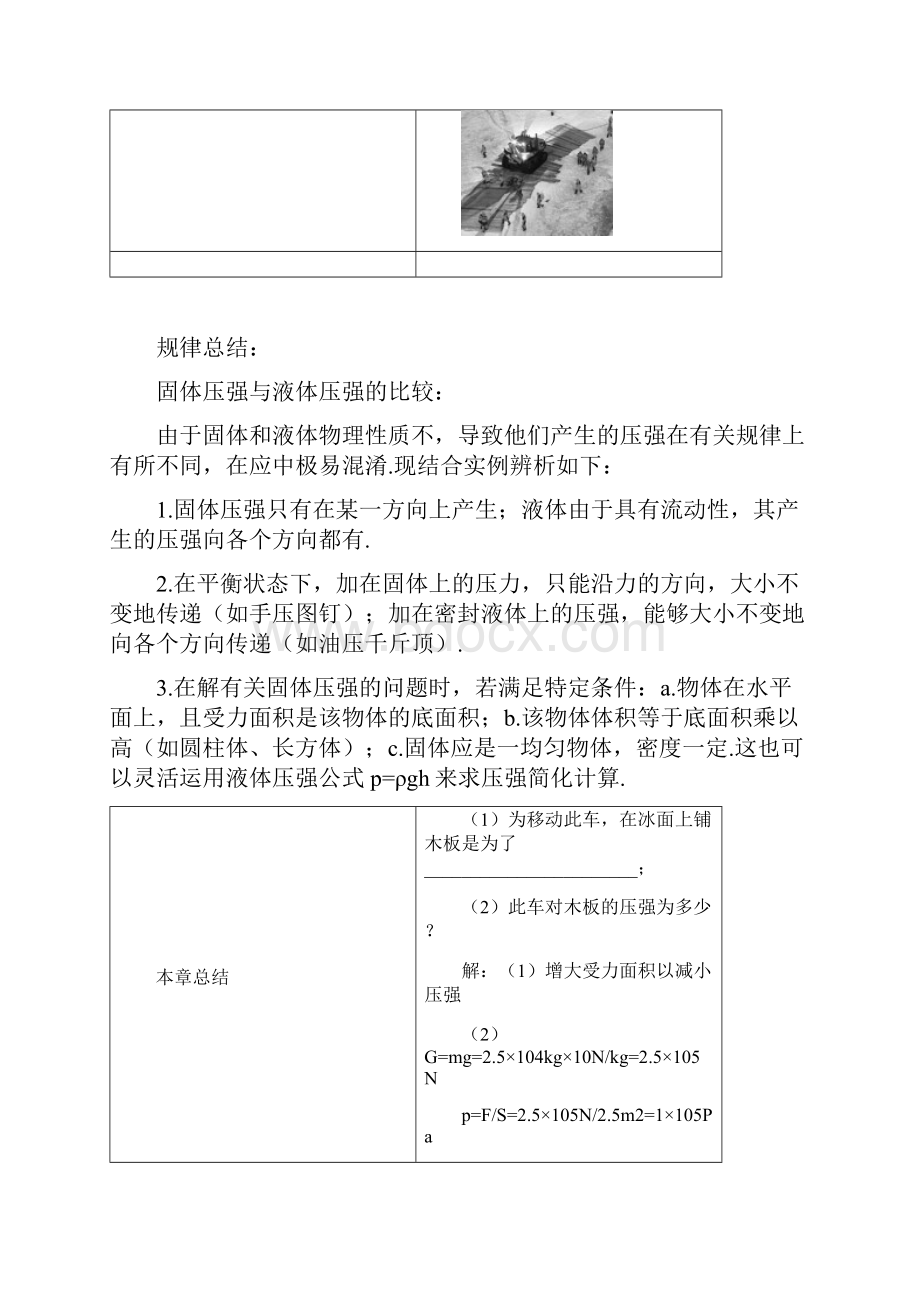 八年级下册物理第九单元本章复习和总结导学案.docx_第3页