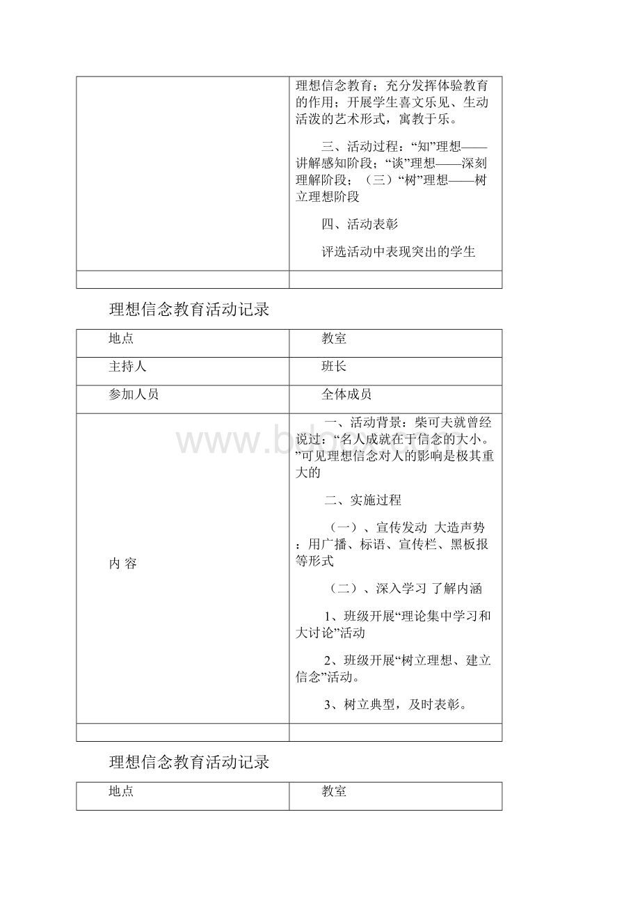 理想信念教育活动记录.docx_第2页