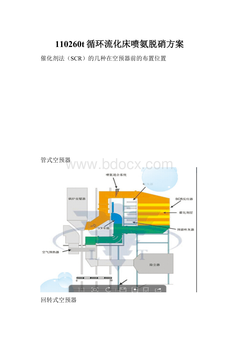 110260t循环流化床喷氨脱硝方案.docx