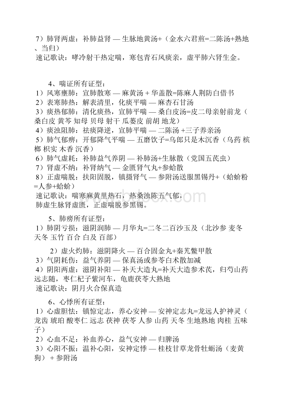 精深中医内科常见症型归纳.docx_第2页