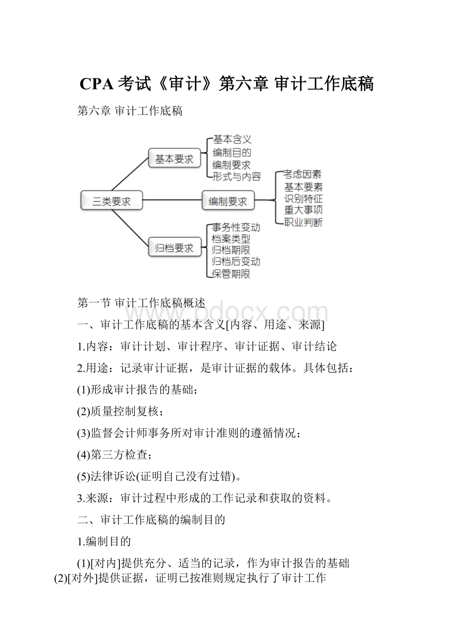 CPA考试《审计》第六章 审计工作底稿.docx_第1页