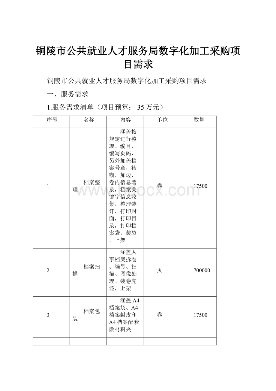 铜陵市公共就业人才服务局数字化加工采购项目需求.docx_第1页