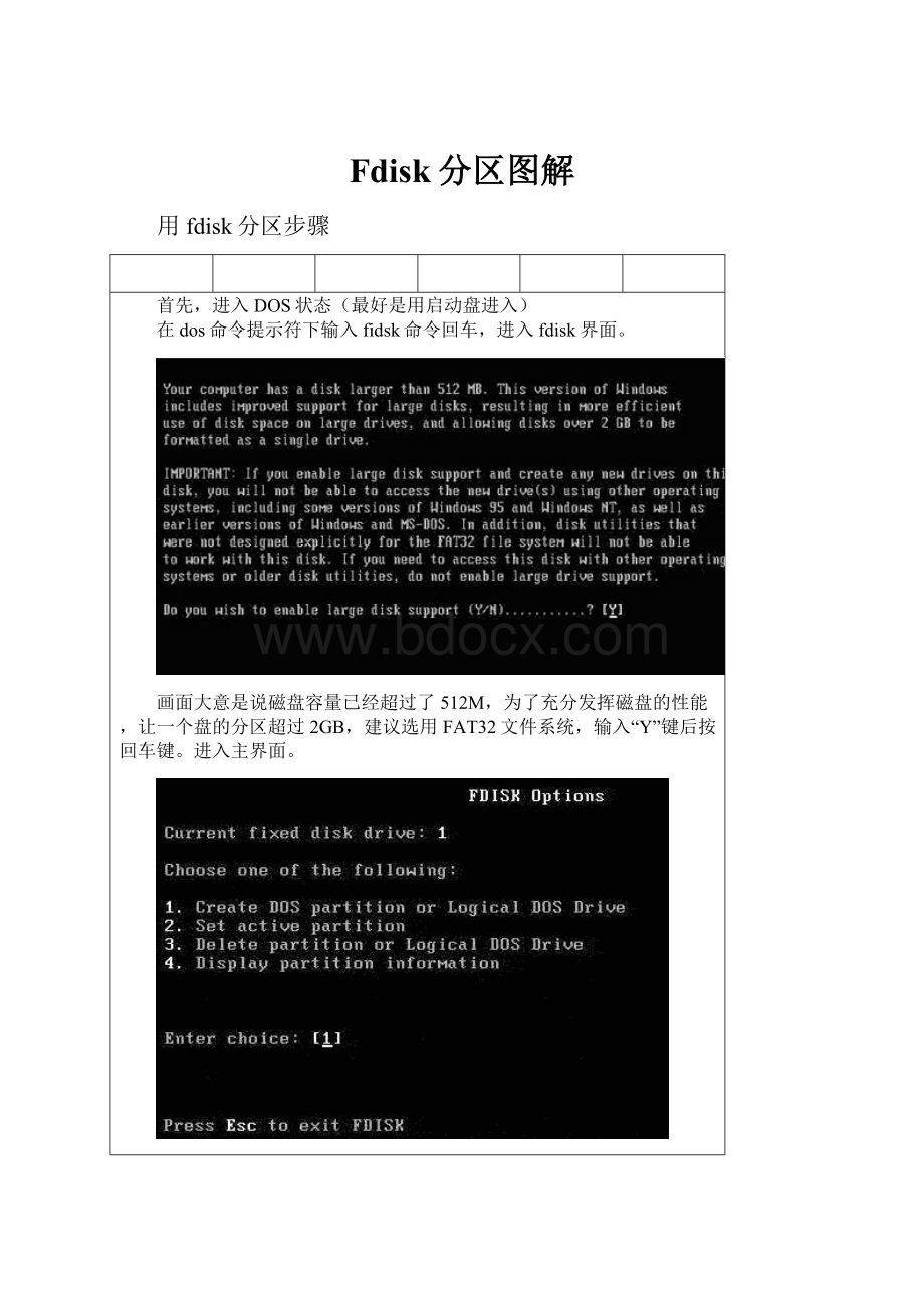 Fdisk分区图解.docx