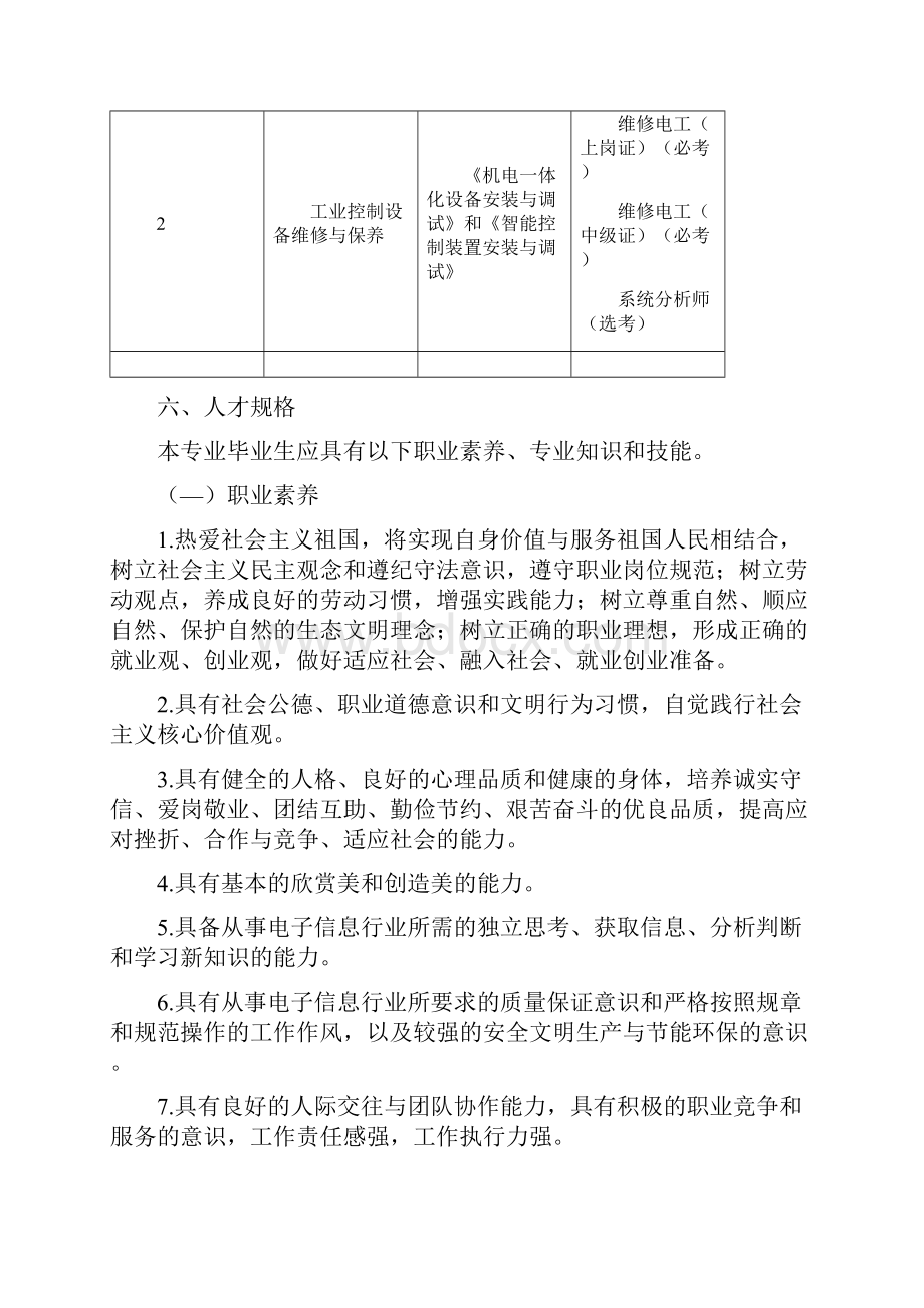 电子技术应用专业人才培养方案.docx_第2页