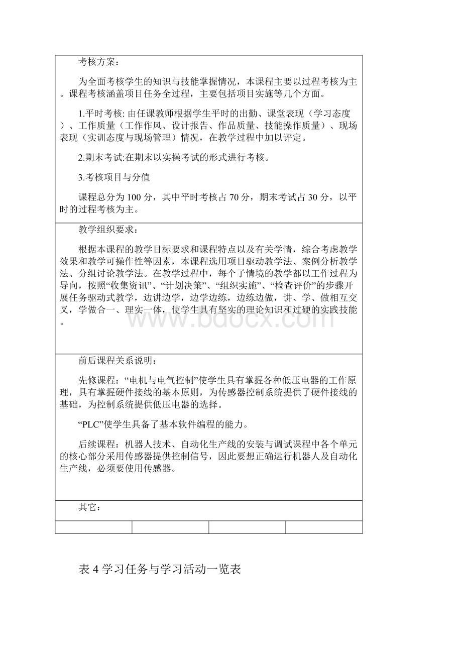 《传感器应用技术》教学文件.docx_第2页