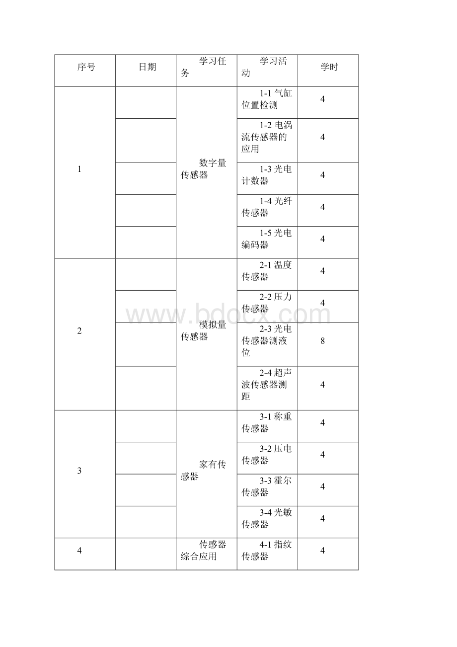 《传感器应用技术》教学文件.docx_第3页