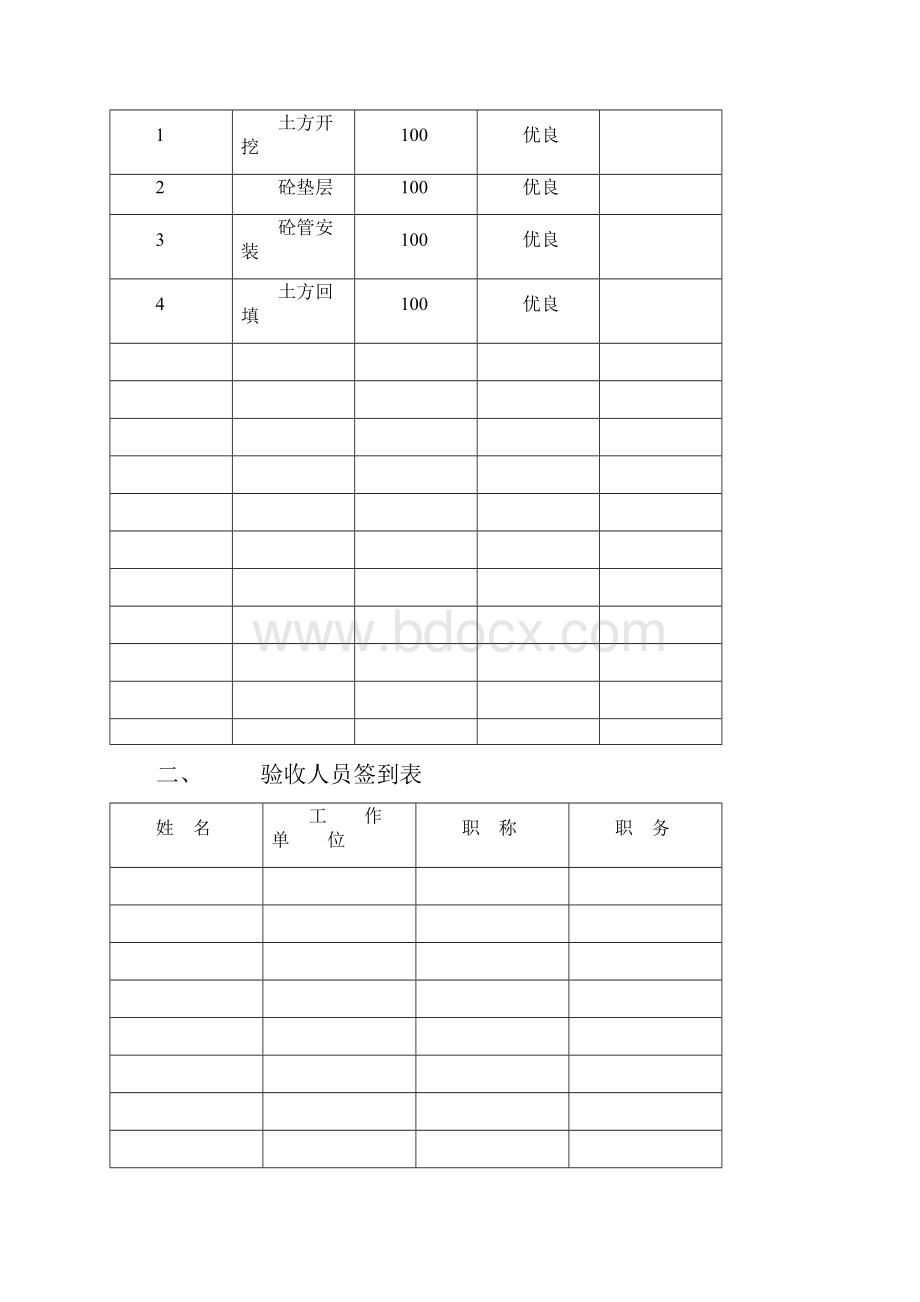 市政工程竣工验收报告范本.docx_第3页