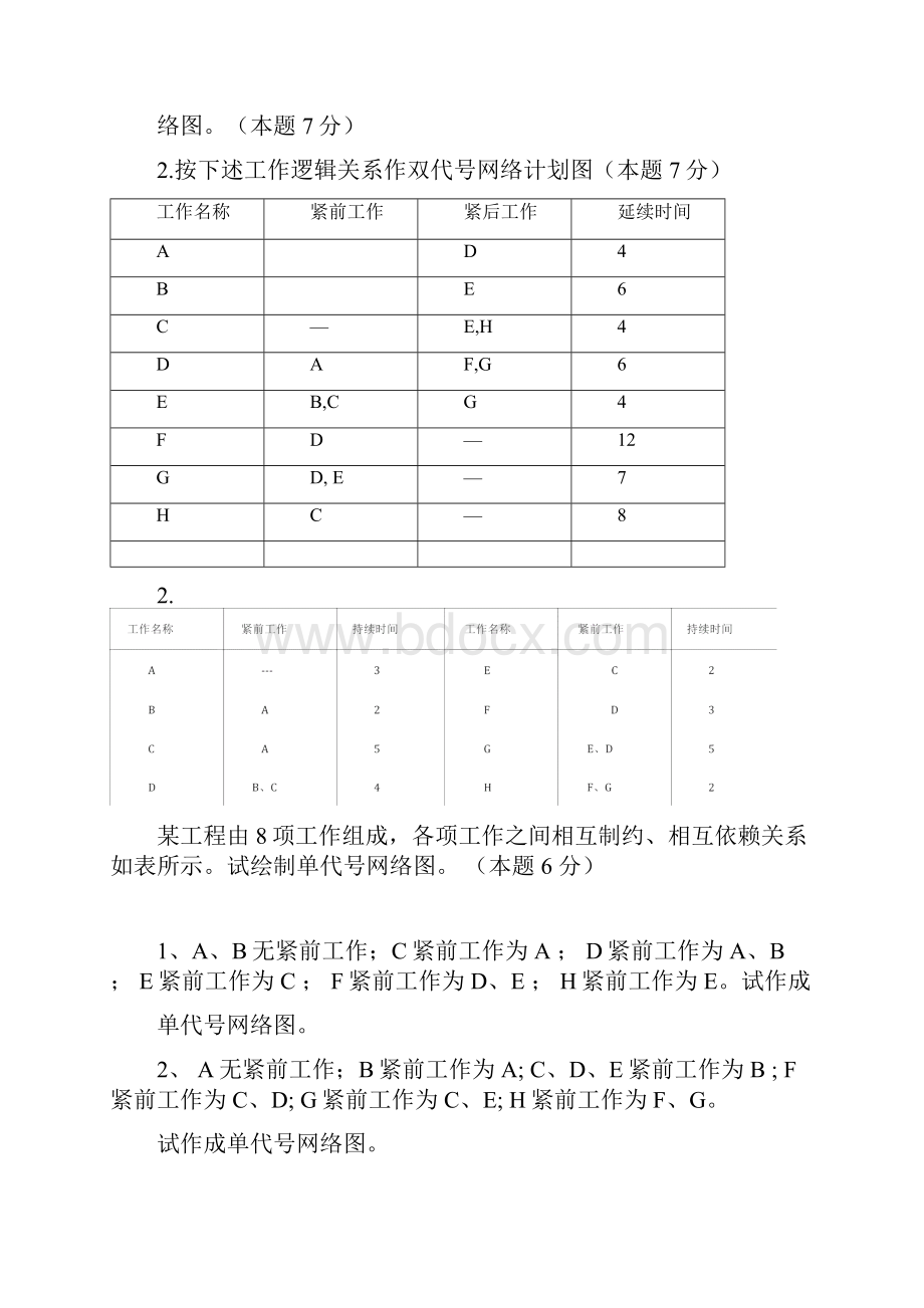 土木工程施工试题库建筑工程施工组织与管理教学课件.docx_第2页