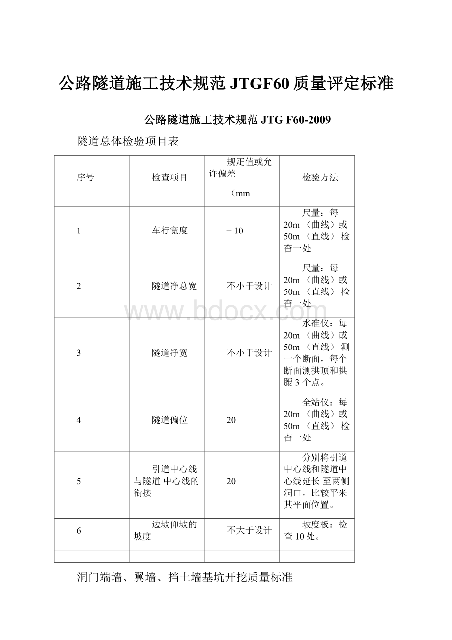 公路隧道施工技术规范JTGF60质量评定标准.docx