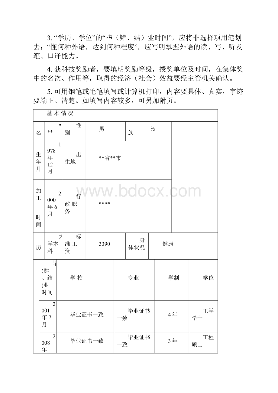 参考范本专业技术职务任职资格评审表.docx_第2页