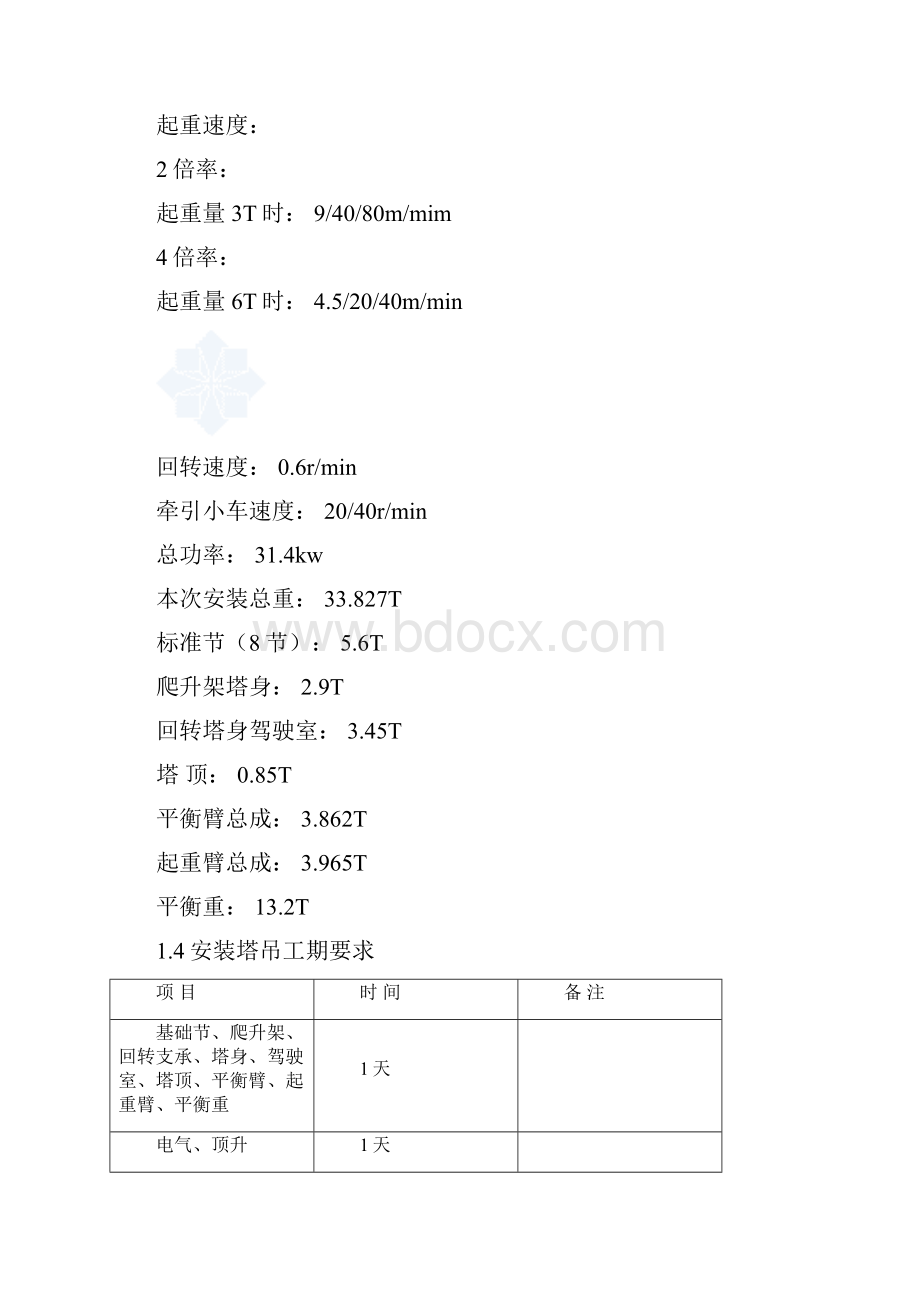 QTZ63塔式起重机械安装方案.docx_第2页