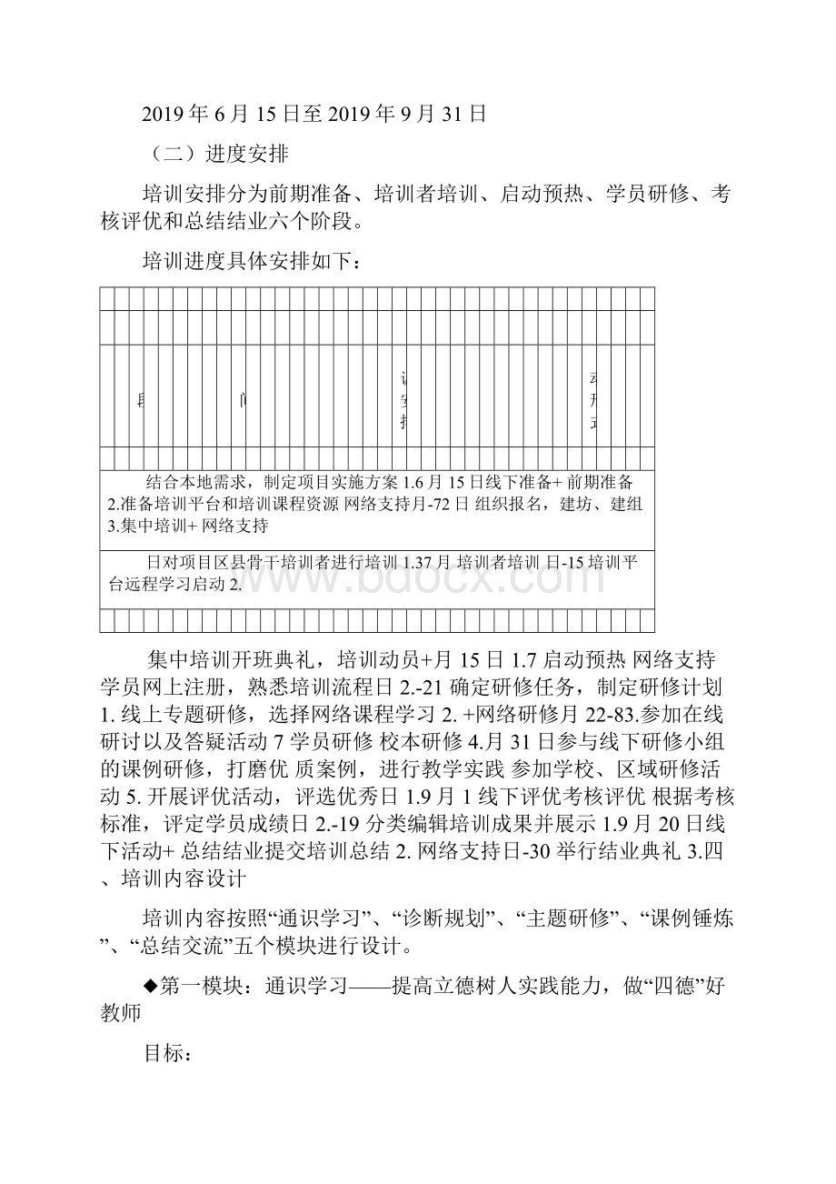 教师进修学校网络研修与校本研修.docx_第2页