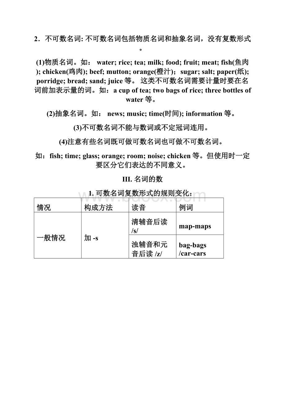 中考英语语法知识点总复习材料.docx_第2页