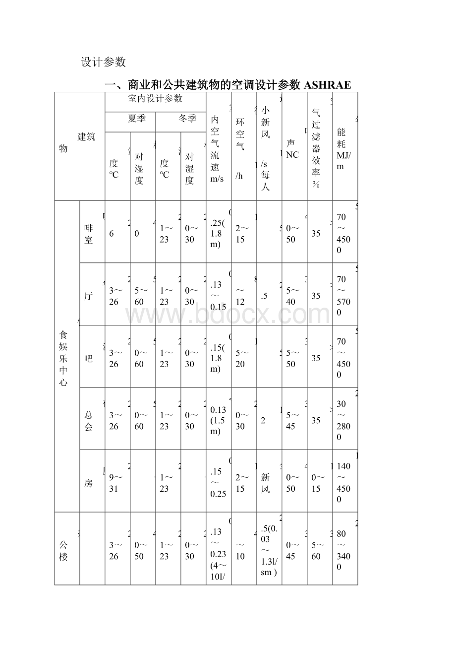 暖通空调系统设计手册.docx_第2页