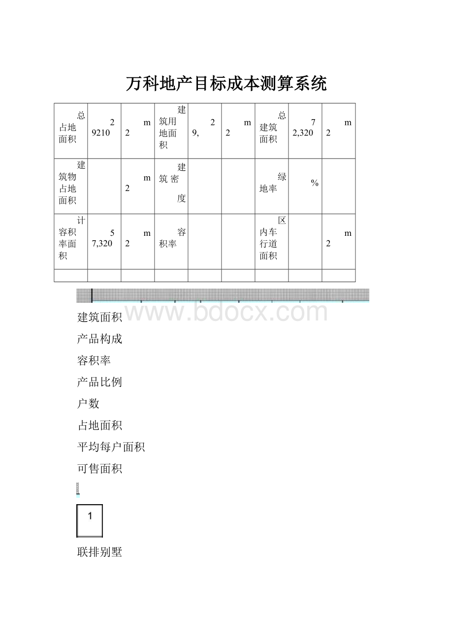 万科地产目标成本测算系统.docx