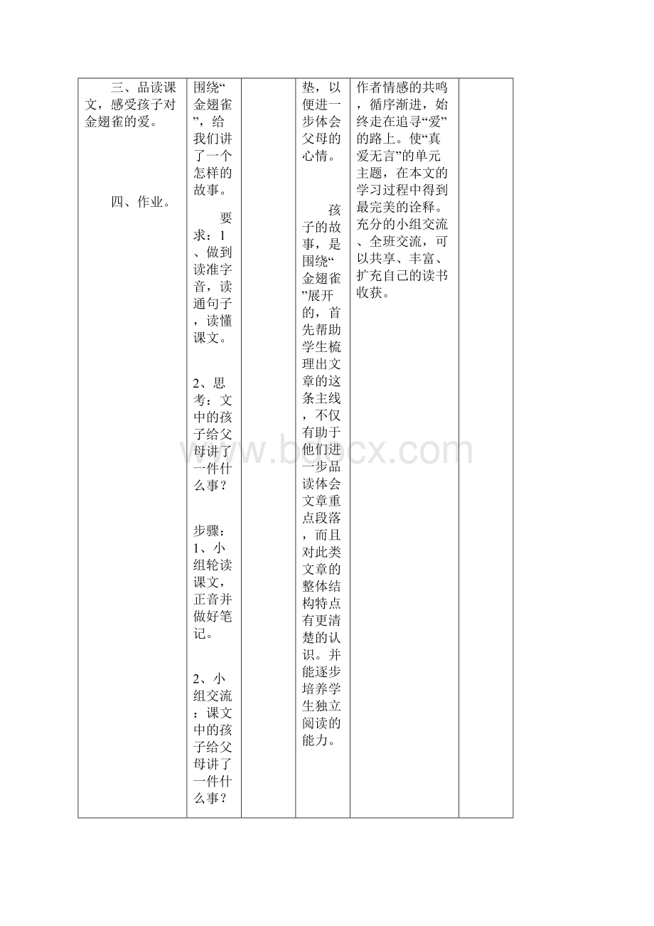 春六年级语文下册《金翅雀》教案 冀教版.docx_第2页