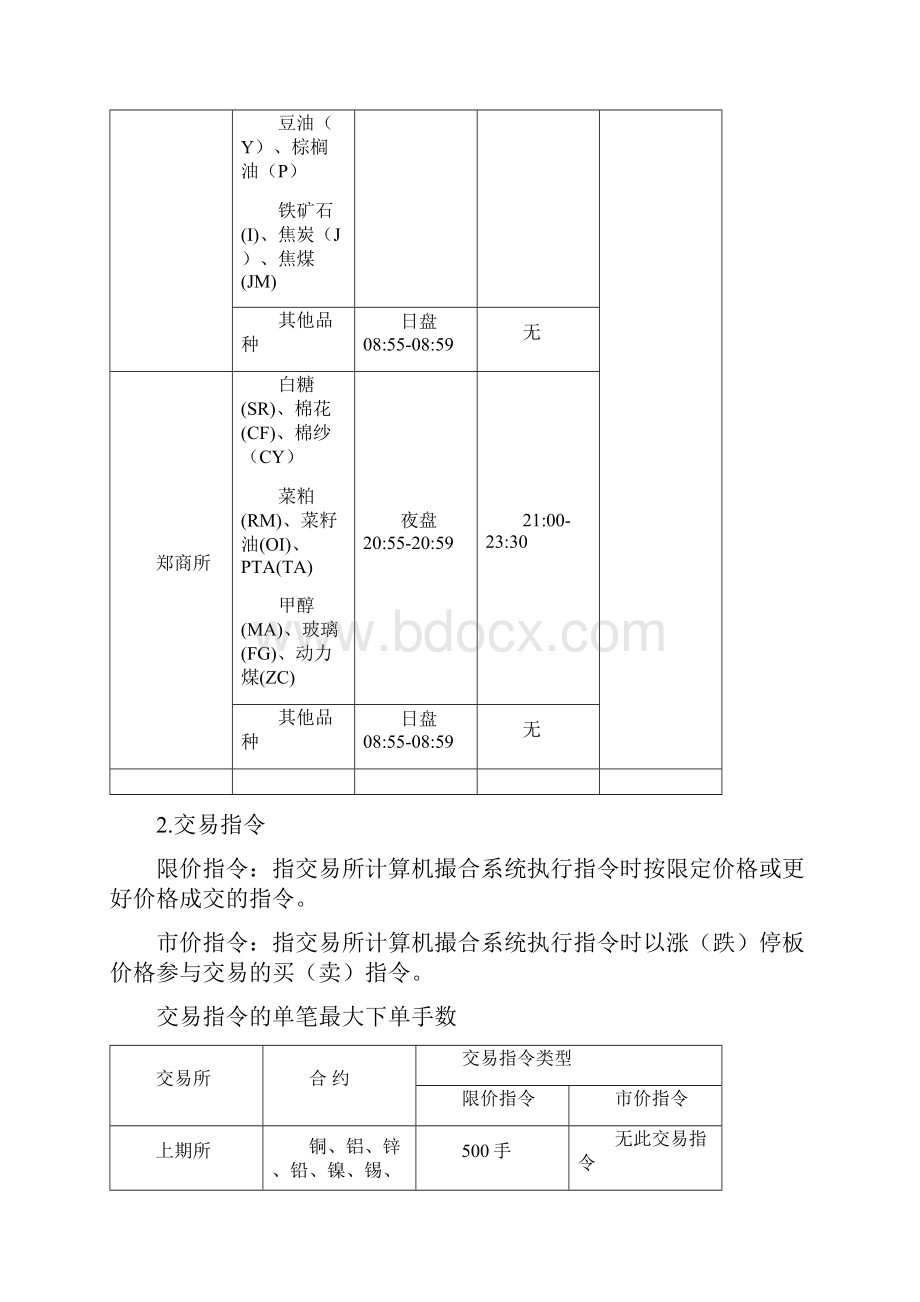 三大商品期货交易所规则要点.docx_第3页