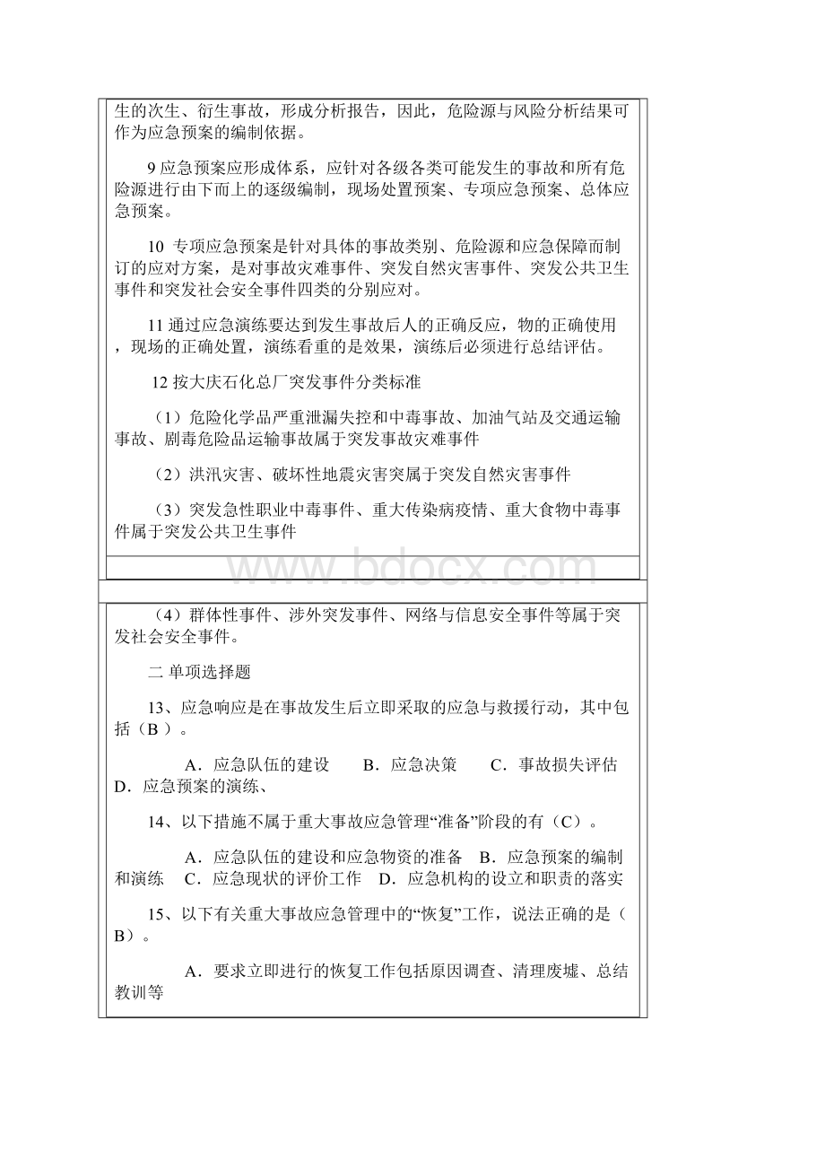 应急知识培训复习题.docx_第2页