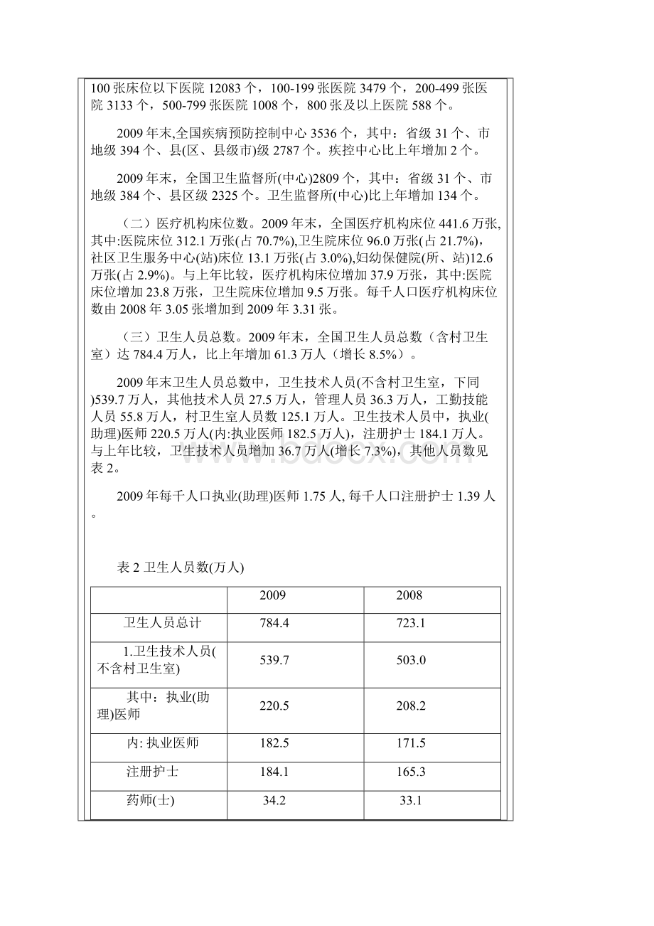 我国卫生事业发展统计公报.docx_第3页