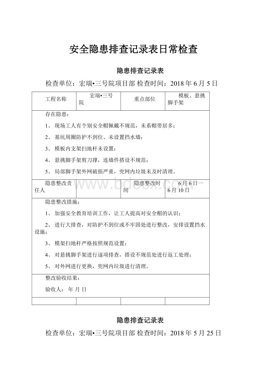 安全隐患排查记录表日常检查.docx_第1页