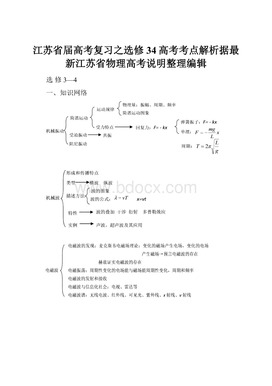 江苏省届高考复习之选修34高考考点解析据最新江苏省物理高考说明整理编辑.docx