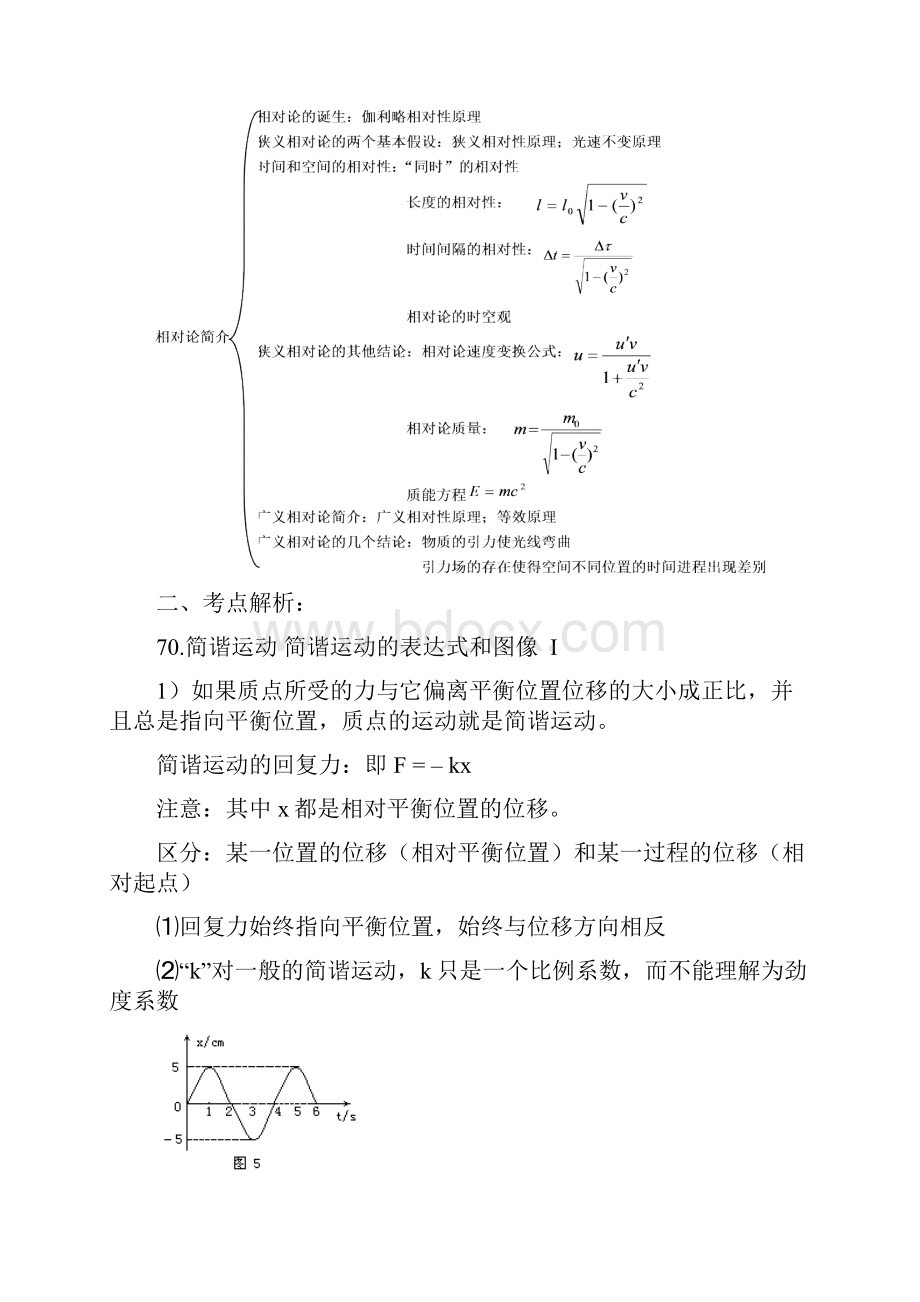 江苏省届高考复习之选修34高考考点解析据最新江苏省物理高考说明整理编辑.docx_第2页