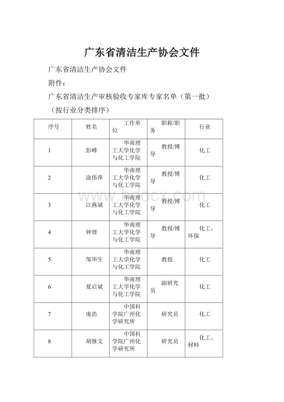 广东省清洁生产协会文件.docx