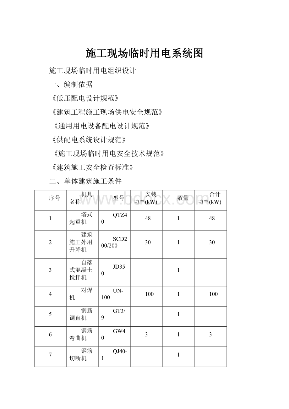 施工现场临时用电系统图.docx