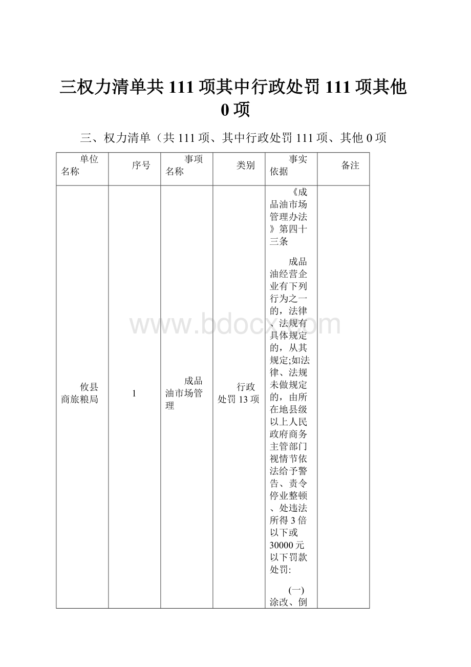 三权力清单共111项其中行政处罚111项其他0项.docx_第1页