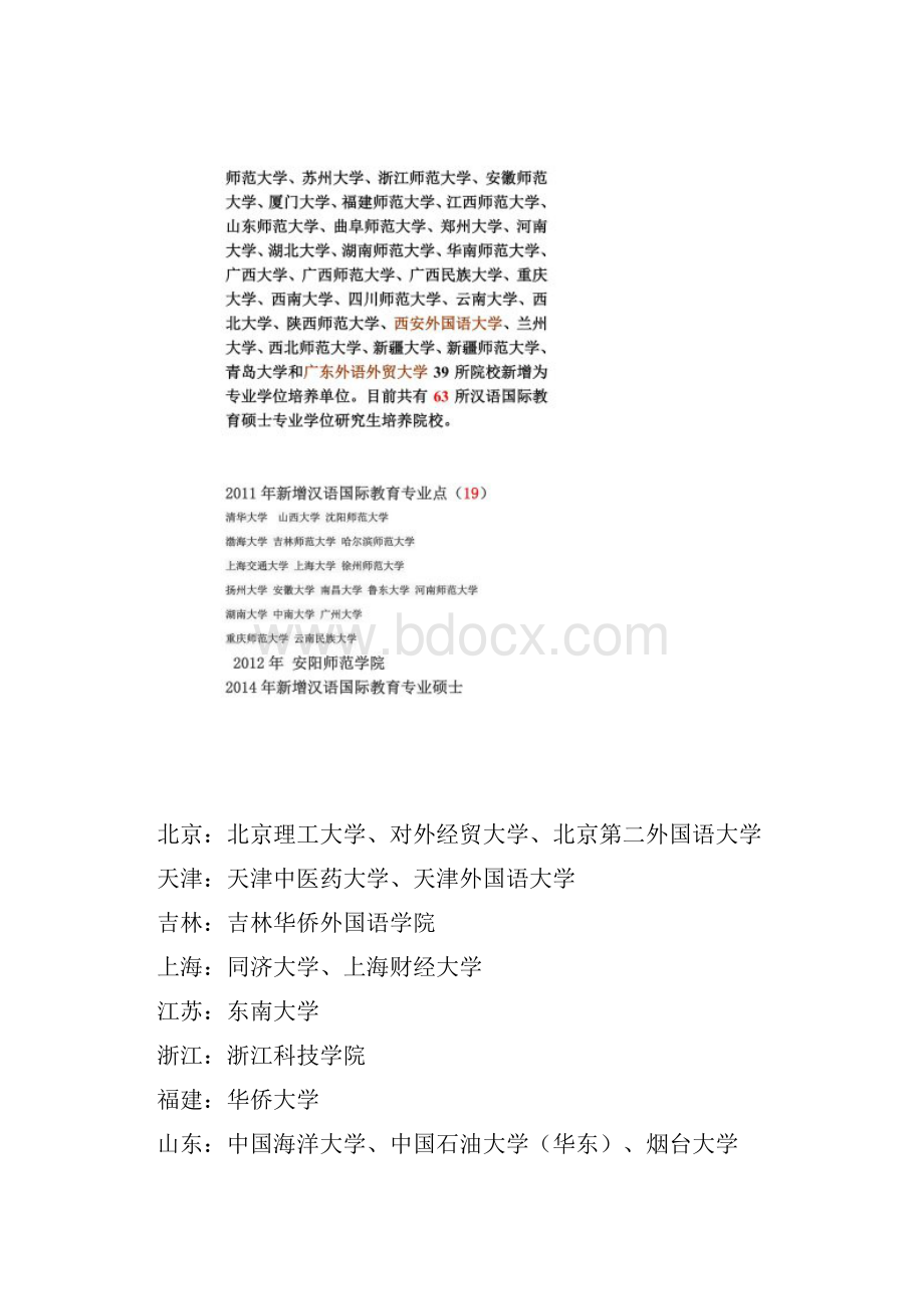 中文一级学科授权点含汉语国际教育.docx_第2页