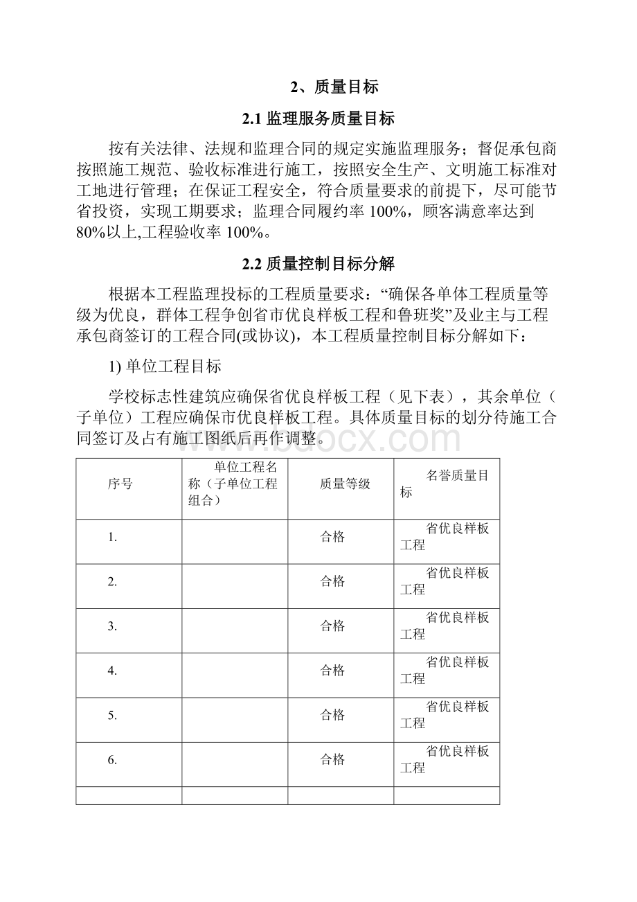 工程监理质量控制计划书.docx_第2页