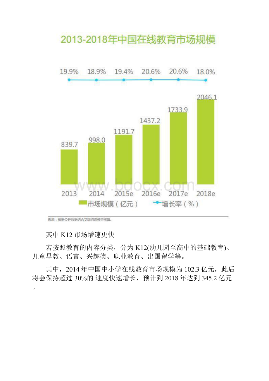 青少年编程平台竞品分析.docx_第3页