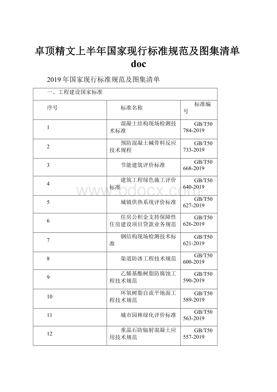 卓顶精文上半年国家现行标准规范及图集清单doc.docx_第1页