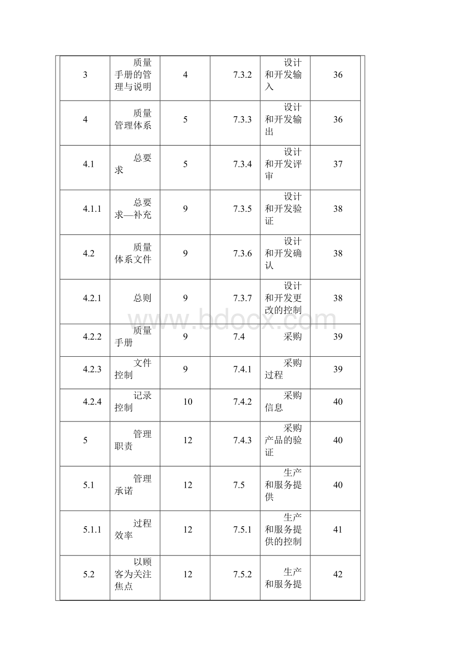 质量手册仅供参考.docx_第2页