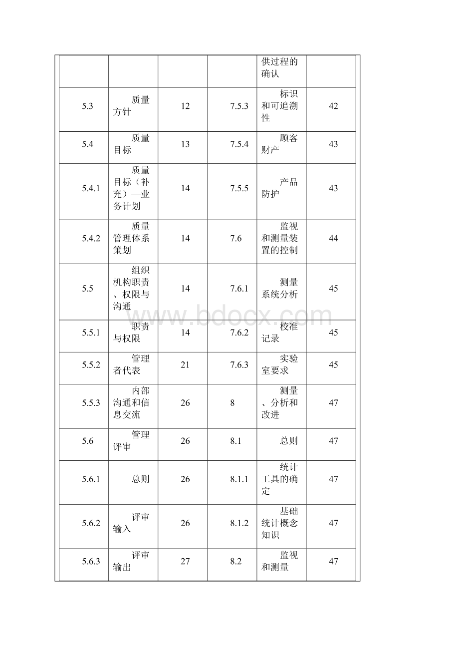 质量手册仅供参考.docx_第3页