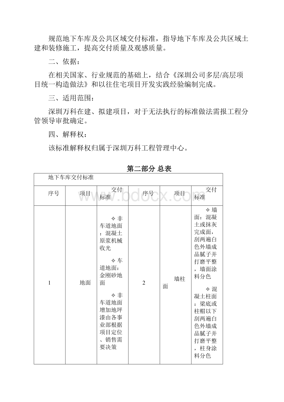 万科主流项目地下车库及公共区域交付标准.docx_第2页