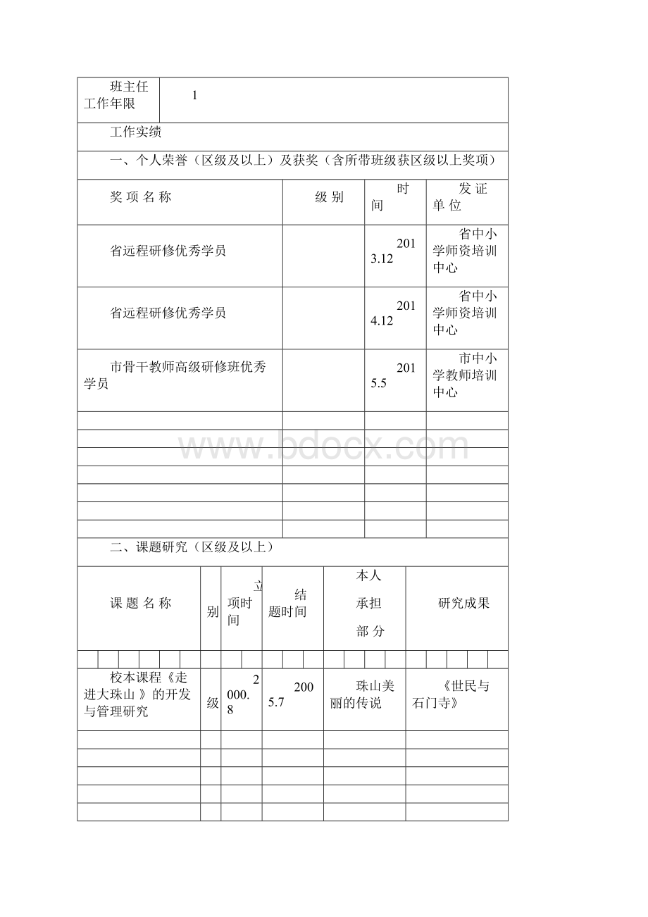 黄岛区滨海中心中学名班主任工作室成员申报表.docx_第2页