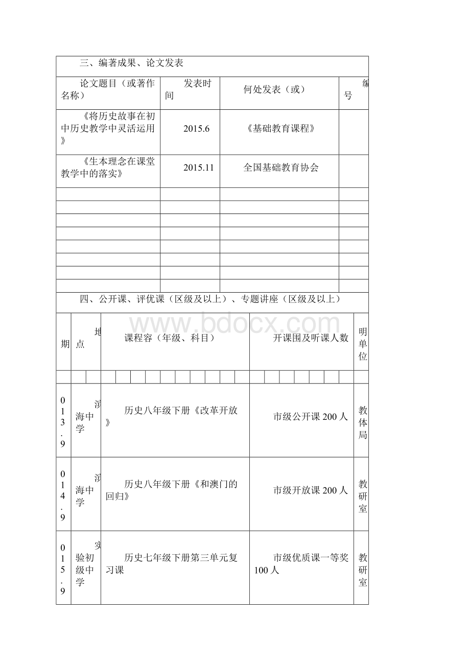 黄岛区滨海中心中学名班主任工作室成员申报表.docx_第3页