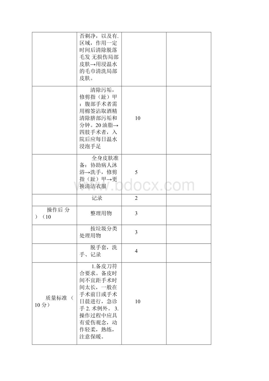 专科护理工作流程.docx_第3页