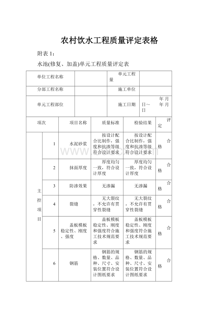 农村饮水工程质量评定表格.docx