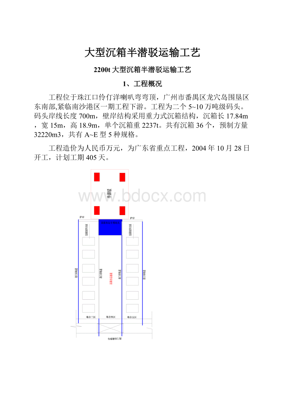 大型沉箱半潜驳运输工艺.docx