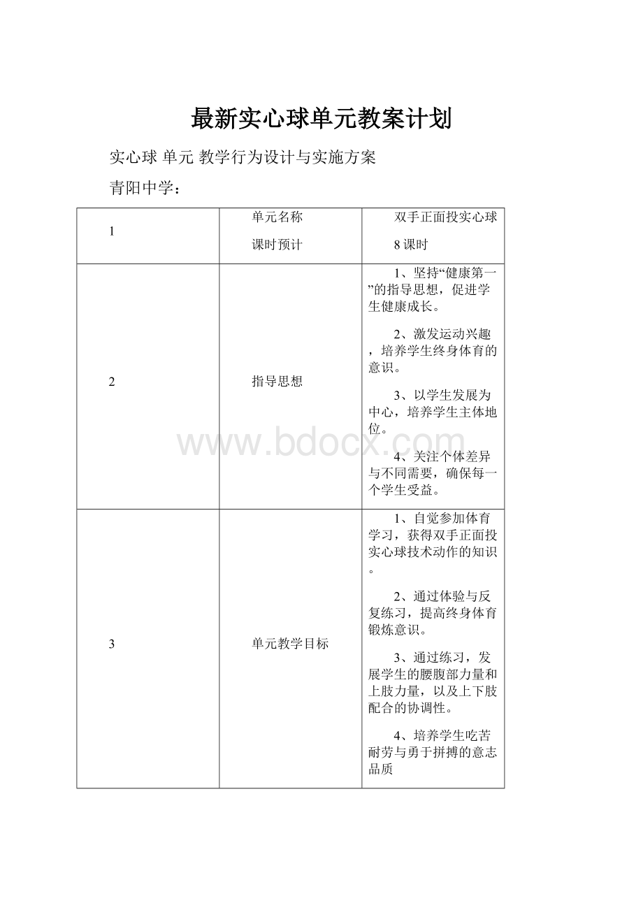 最新实心球单元教案计划.docx